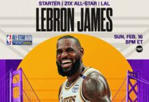 Леброн Джеймс с 21-во участие в Мача на звездите в НБА