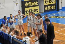 Монтана 2003 подчини хърватки в Адриатическата лига