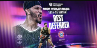 Ник Уейлър-Баб стана Защитник №1 в Евролигата (видео)