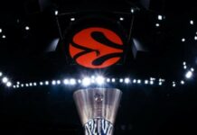 20 отбора в Евролигата от следващия сезон