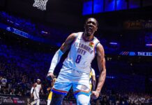 40 точки на Джейлън Уилямс изстреляха Оклахома до 3-2 във финалите в НБА (видео)