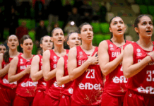 Женският национален отбор в трета урна за жребия за Евробаскет 2027