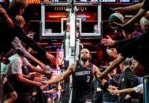 Финикс отнесе Лейкърс у дома (видео)