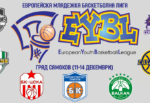 Самоков приема турнир от Европейската младежка лига