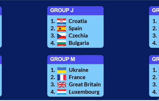 България срещу Испания, Чехия и Хърватия във втория етап на евроквалификациите при жените (видео)
