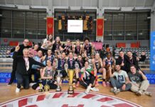 ИСТОРИЧЕСКО: Монтана 2003 с трофея в Адриатическата лига за жени за първи път (видео)