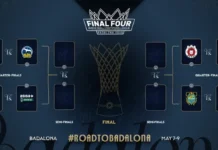 Ясни са мачовете от 1/4-финалите в Шампионската лига