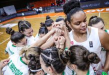 Националките в четвърта урна преди жребия за втория етап на квалификациите за Евробаскет 2027 (видео)