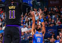 Оклахома лимитира Лейкърс под 100 точки, Лука Дончич се контузи (видео)