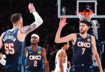 Оклахома дръпна с 2-0 в серията срещу Финикс (видео)