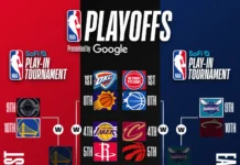 Орландо и Финикс се превърнаха в последните тимове, които достигнаха до плейофите в НБА