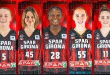 Успех за Христова и Жирона като за начало в Испания