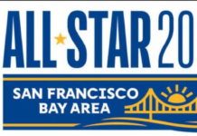 Гласуването за Мача на звездите в НБА вече е в ход