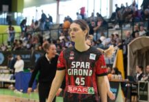 Борислава Христова и Жирона не успяха в Испания