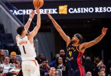 Финикс подчини Голдън Стейт (видео)