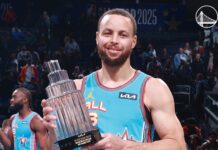 Стеф Къри грабна приза за MVP в Мача на звездите в НБА (видео)