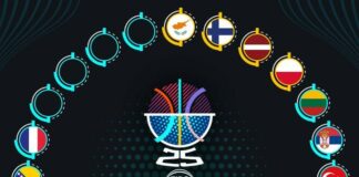 Останаха четири свободни места за Евробаскет 2025