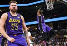 Лейкърс сразиха Мемфис (видео)