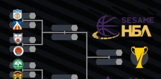 Ясни са двойките за плейофите в НБЛ