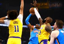 Оклахома срази Лейкърс, Лука Дончич бе изгонен (видео)