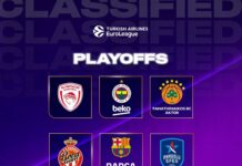 Монако срещу Барселона и ПАО срещу Анадолу Ефес в плейофите на Евролигата