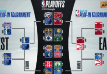 Ясни са всички плейофни двойки в НБА