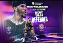 Ник Уейлър-Баб стана Защитник №1 в Евролигата (видео)