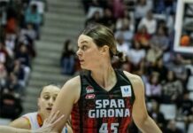 Борислава Христова и Жирона си осигуриха първото място в редовния сезон в Испания