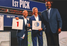 Далас спечели лотарията за драфта в НБА (видео)