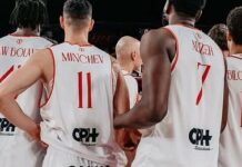 Край на сезона за Йордан Минчев и Шарлероа в първенството на Белгия и Нидерландия