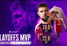 ЗА ИСТОРИЯТА: Александър Везенков взе първия приз за MVP в плейофите на Евролигата (видео)