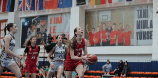 Последната контрола на националките до 18 г. не бе доиграна