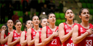 Женският национален отбор в трета урна за жребия за Евробаскет 2027