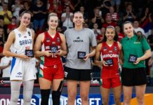 Деница Манолова намери място в Идеалната петица на европейското