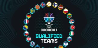Какво трябва да знаете за Евробаскет 2025?