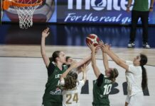 Националките до 16 г. завършиха първия етап на европейското в Турция със загуба (видео)