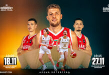 Пуснаха в продажба билетите за мачовете на националните отбори на България за жени и мъже в “Арена Ботевград” този месец