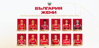 Ясен е съставът на България за мача срещу Черна гора от евроквалификациите за жени
