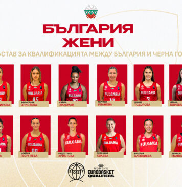 Ясен е съставът на България за мача срещу Черна гора от евроквалификациите за жени