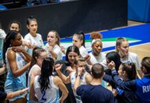 Рилски спортист загуби от Будучност в Адриатическата лига за жени