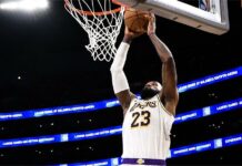 20-ти триумф за Лейкърс в НБА този сезон (видео)