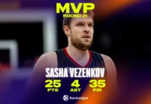 Александър Везенков с още един приз за MVP на кръга в Евролигата