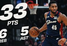 Донован Мичъл даде тласък на Кливланд срещу Денвър (видео)