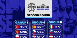 България срещу Испания, Чехия и Хърватия във втория етап на евроквалификациите при жените (видео)