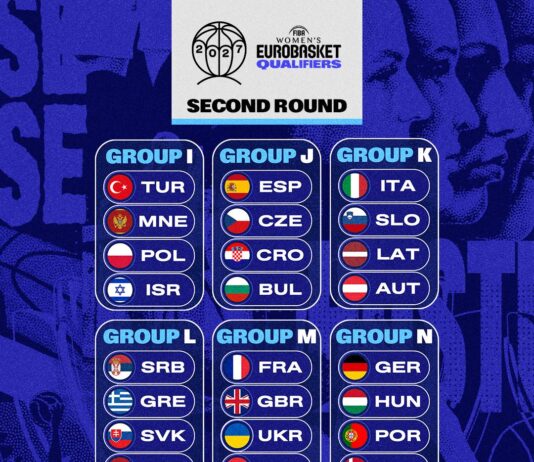 България срещу Испания, Чехия и Хърватия във втория етап на евроквалификациите при жените (видео)