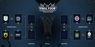 Ясни са мачовете от 1/4-финалите в Шампионската лига