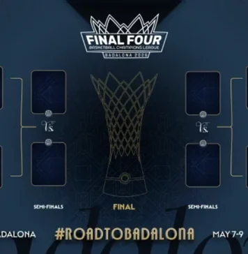 Ясни са мачовете от 1/4-финалите в Шампионската лига