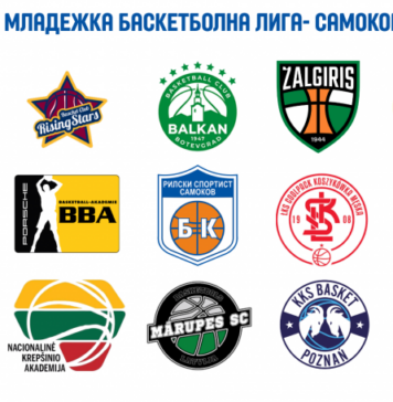 Самоков приема финален турнир от Европейската младежка баскетболна лига